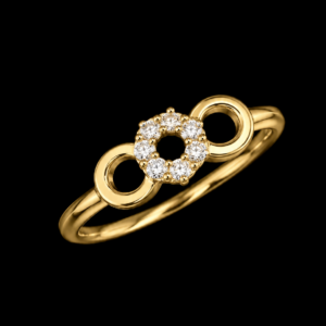 Bague Triple Cercle